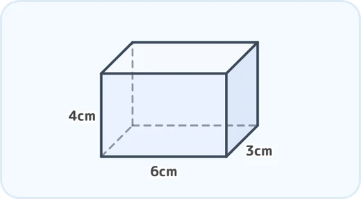 直方体の見取図